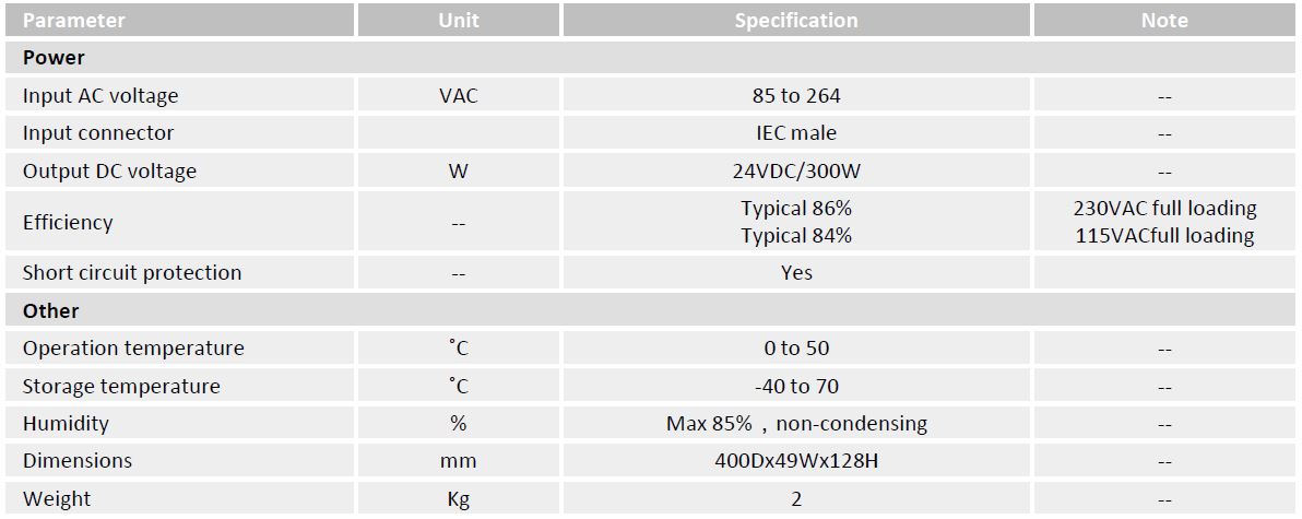 VL-PWRII Power Supply Module_Specifications